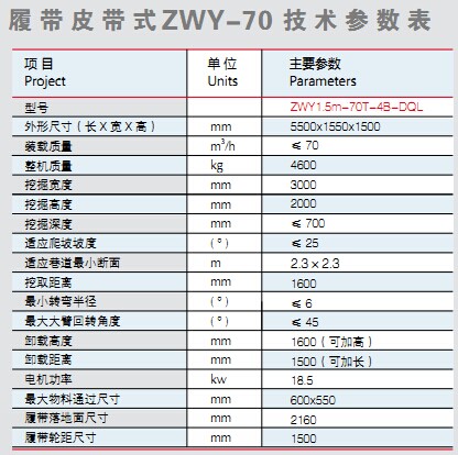 履帶式扒渣機(jī)技術(shù)參數(shù)